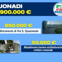 Immagine di banner pubblicitario con offerte immobiliari: 900.000 €, 850.000 €, 50.000 € e slogan su frazionamento, abbattimento e cimitero comunale a Berluso.
