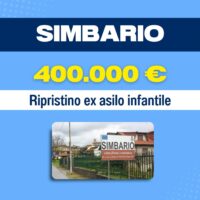 Cartello di simulazione SIMBARIO: grafica colorata con testo 400.000 €, ripristino ex asilo infantile, foto di ingresso urbano.