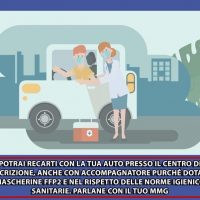 Medici in camice soccorrono persona su una barella accanto a un'ambulanza in un'area urbana.