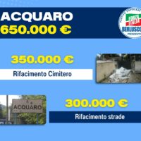 Grafico informativo in italiano su rifacimento cimitero e strade: valori 650.000 €, 350.000 €, 300.000 € con sezioni illustrate e icone tematiche.