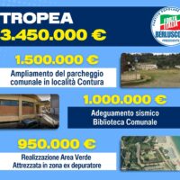 Infografica in italiano con importi miliari: lavori stradali, parcheggio comunitario, adeguamento biblioteca, attrezzature aree verde e vendita immobili in realtà municipale.