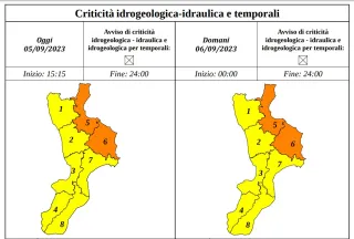 METEO | Pioggia e maltempo in Calabria: diramata allerta gialla ed arancione per mercoledì 6 settembre