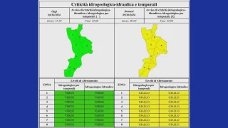 Meteo, peggiora il tempo in Calabria: scatta l’allerta gialla per il 9 ottobre