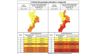 Maltempo il Calabria, scatta l'allarme rosso