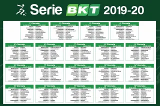 Calcio Serie B, ecco il nuovo calendario: si parte il 19 giugno; play off e play out ad agosto