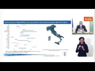Brusaferro: "Curva epidemiologica in decrescita in quasi tutte le regioni"