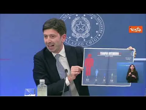 Speranza mostra un grafico su terapie intensive: "Priorità è ridurre area no vax"