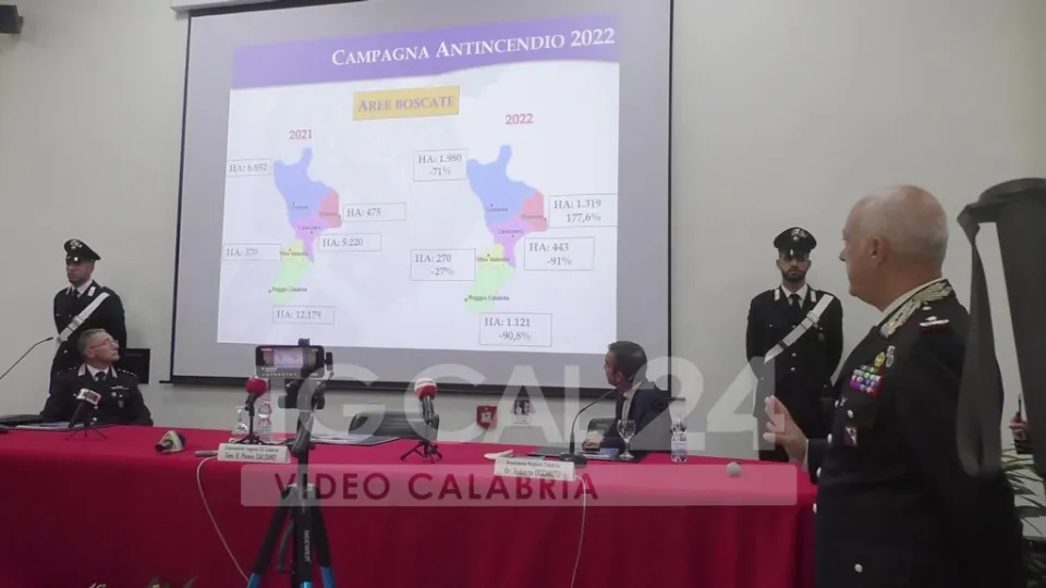 VIDEO | Ridotti del 79% gli incendi in Calabria: presentati i dati della campagna 2022