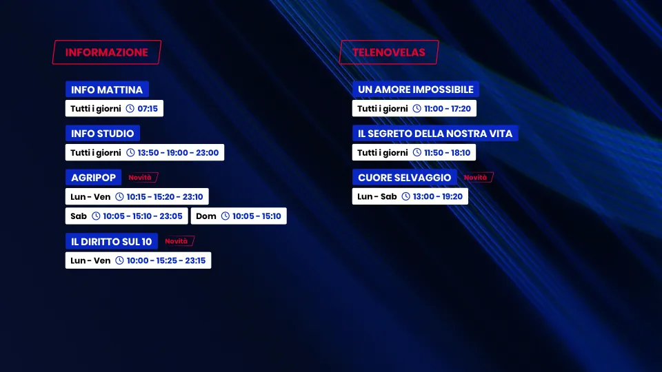 Video Calabria: informazione e telenovelas nel palinsesto di primavera