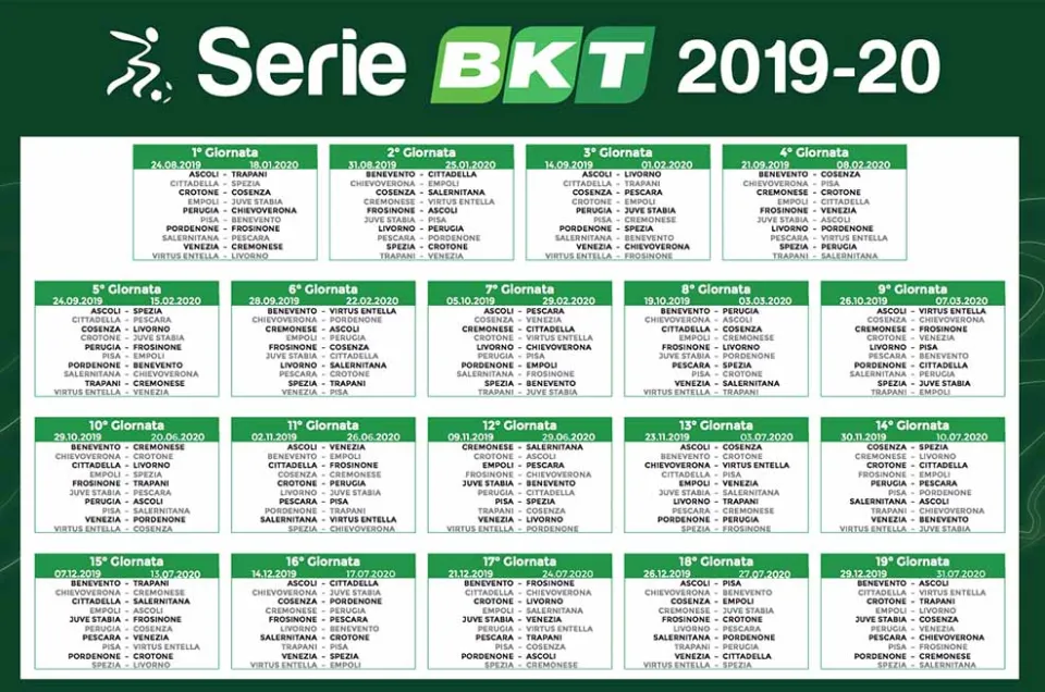 Calcio Serie B, ecco il nuovo calendario: si parte il 19 giugno; play off e play out ad agosto