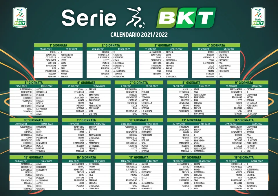 SERIE B | Presentato il calendario della stagione 2021/2022: derby tra Crotone e Reggina alla terza giornata